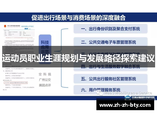 运动员职业生涯规划与发展路径探索建议