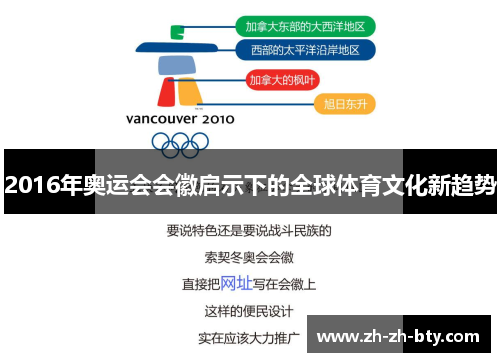 2016年奥运会会徽启示下的全球体育文化新趋势